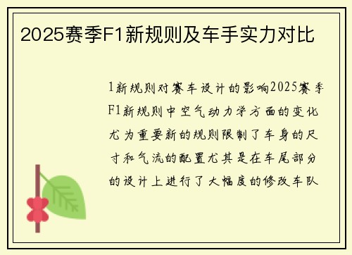 2025赛季F1新规则及车手实力对比